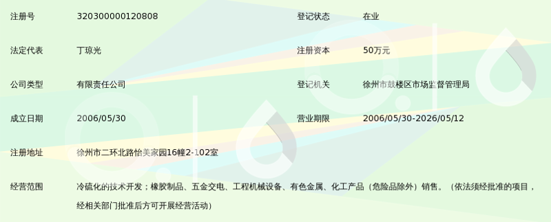 徐州商贸公司新动态:携手共创未来